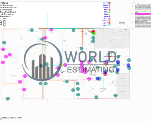 Texas Electrical Estimating Services Texas Electrical Estimating Services